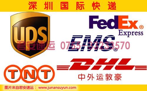 2021年10月份DHL｜UPS｜Fedex國際快遞燃油附加費(圖1)